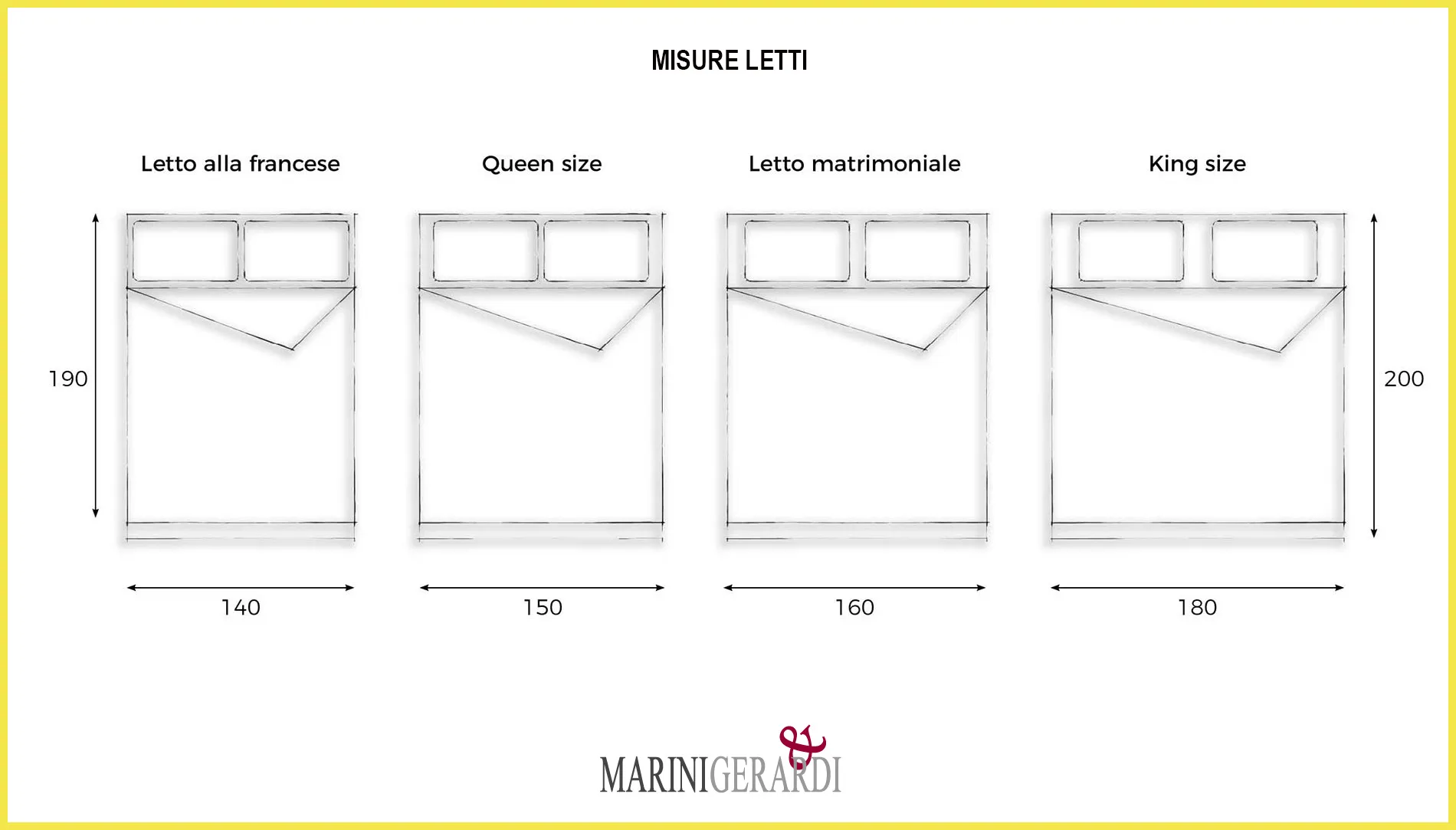Dimensioni letto matrimoniale king size Dimensioni letto matrimoniale king size